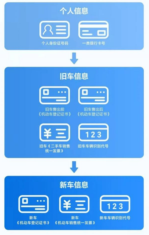 邯郸