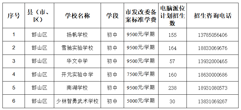 邯郸