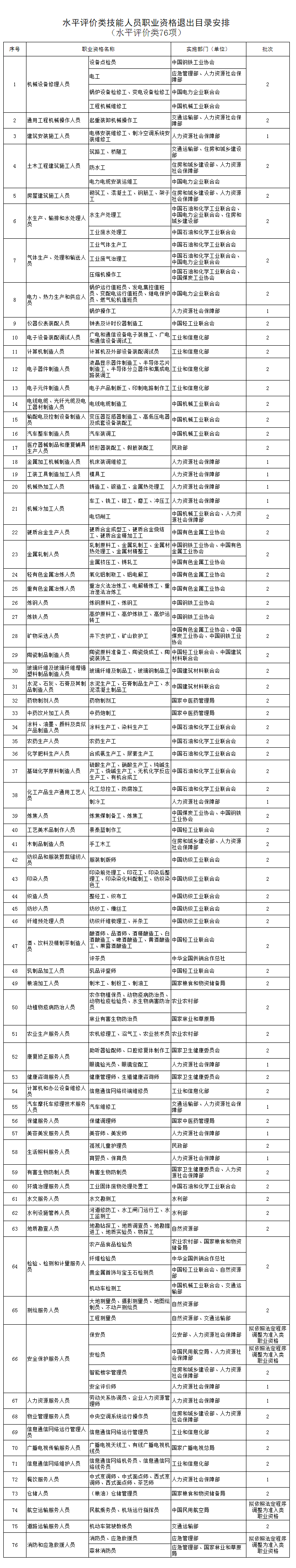 邯郸