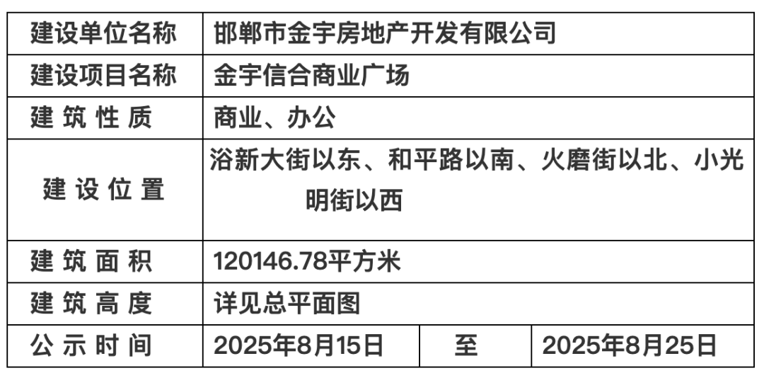 邯郸