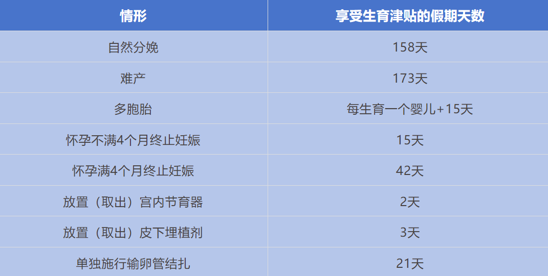 邯郸