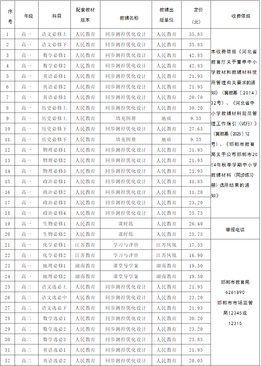 邯郸