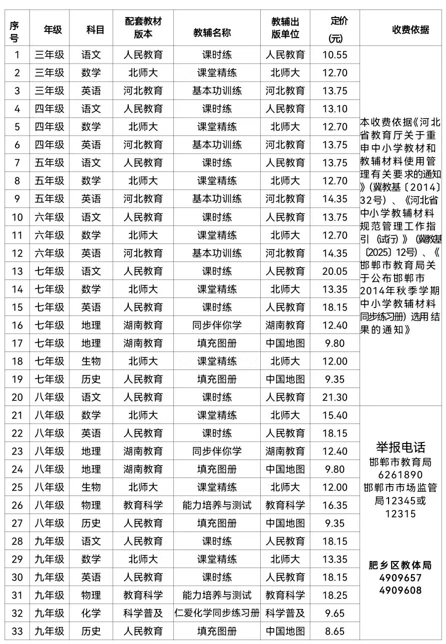 邯郸