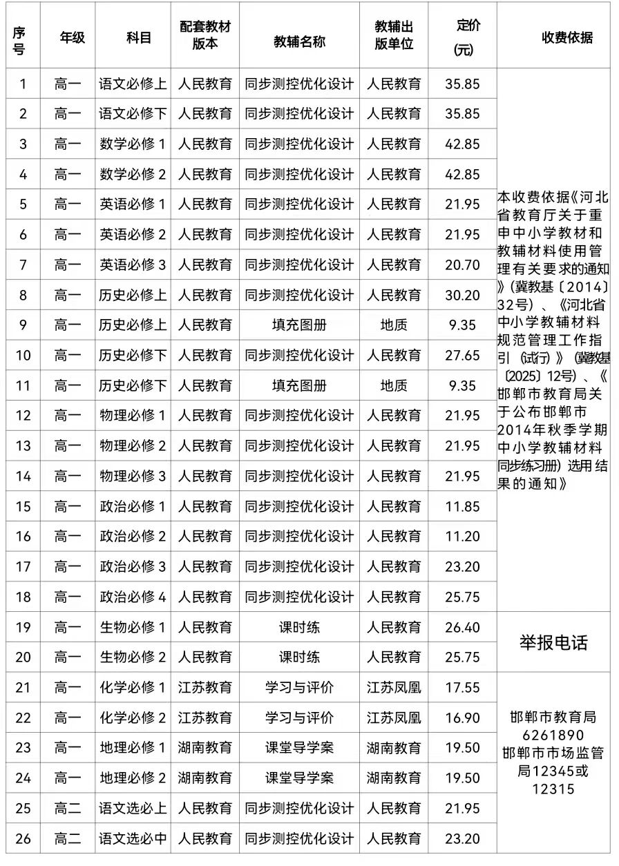 邯郸