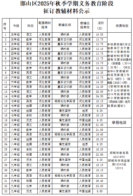 邯郸