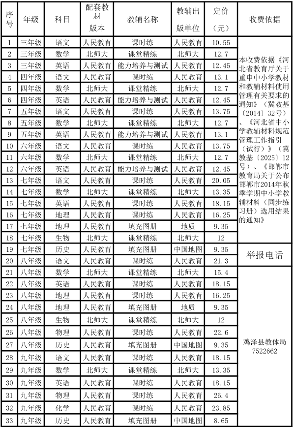 邯郸