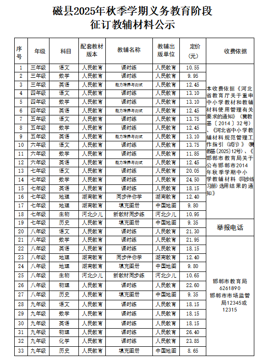 邯郸