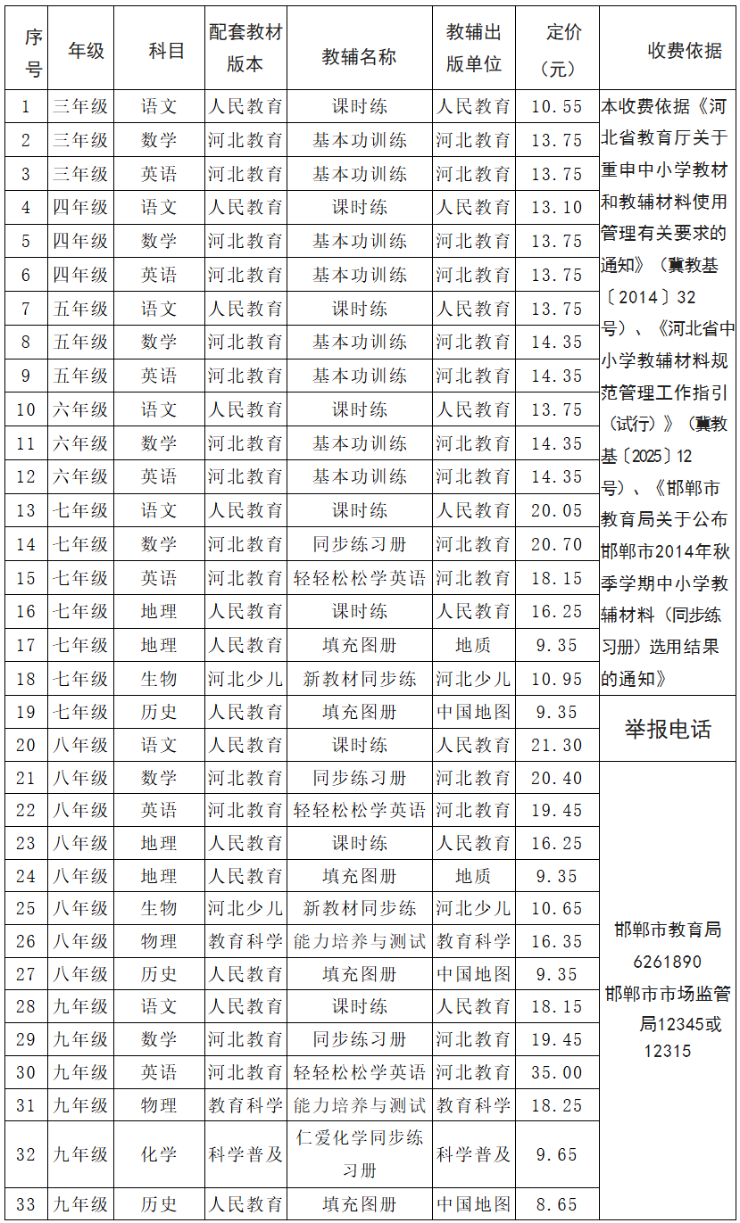 邯郸