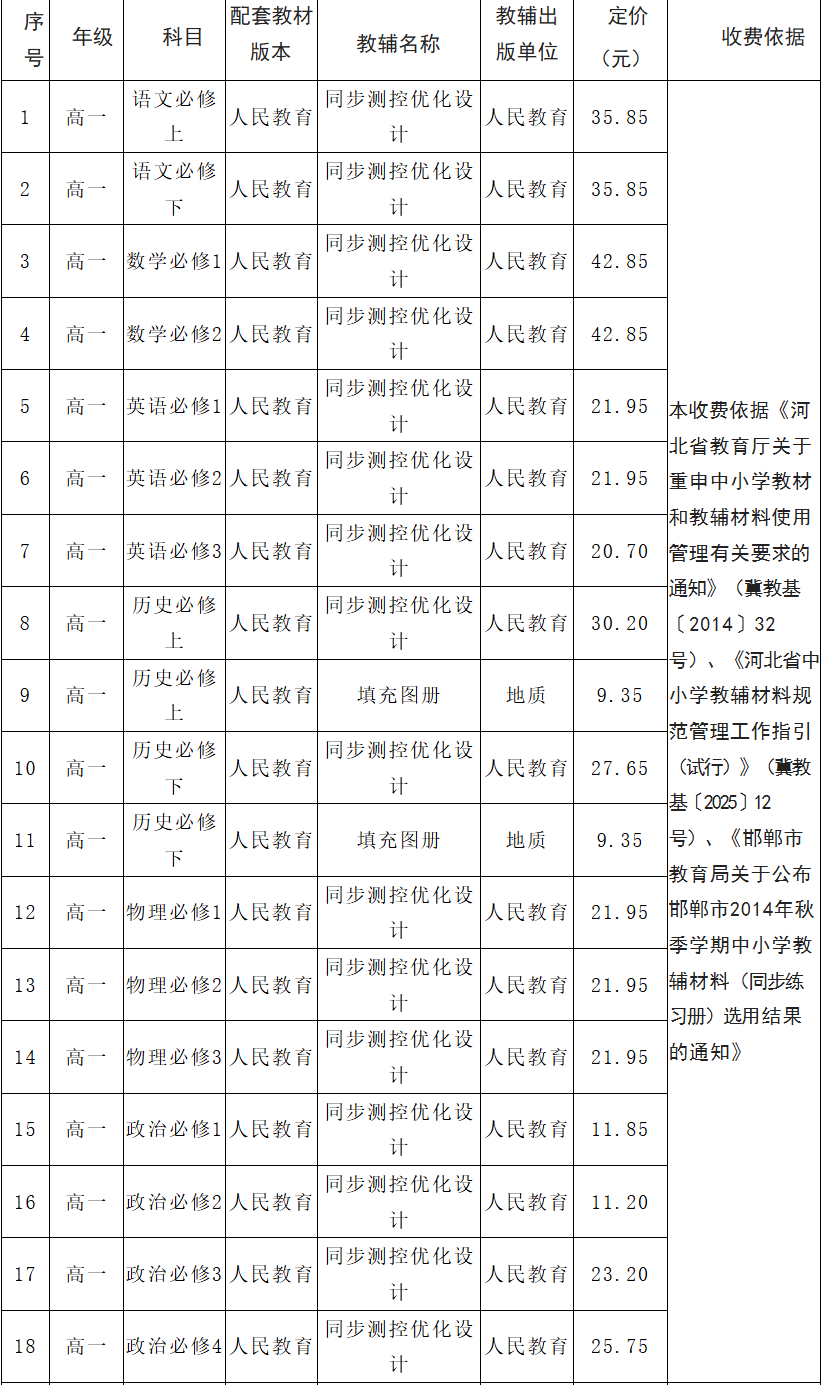 邯郸
