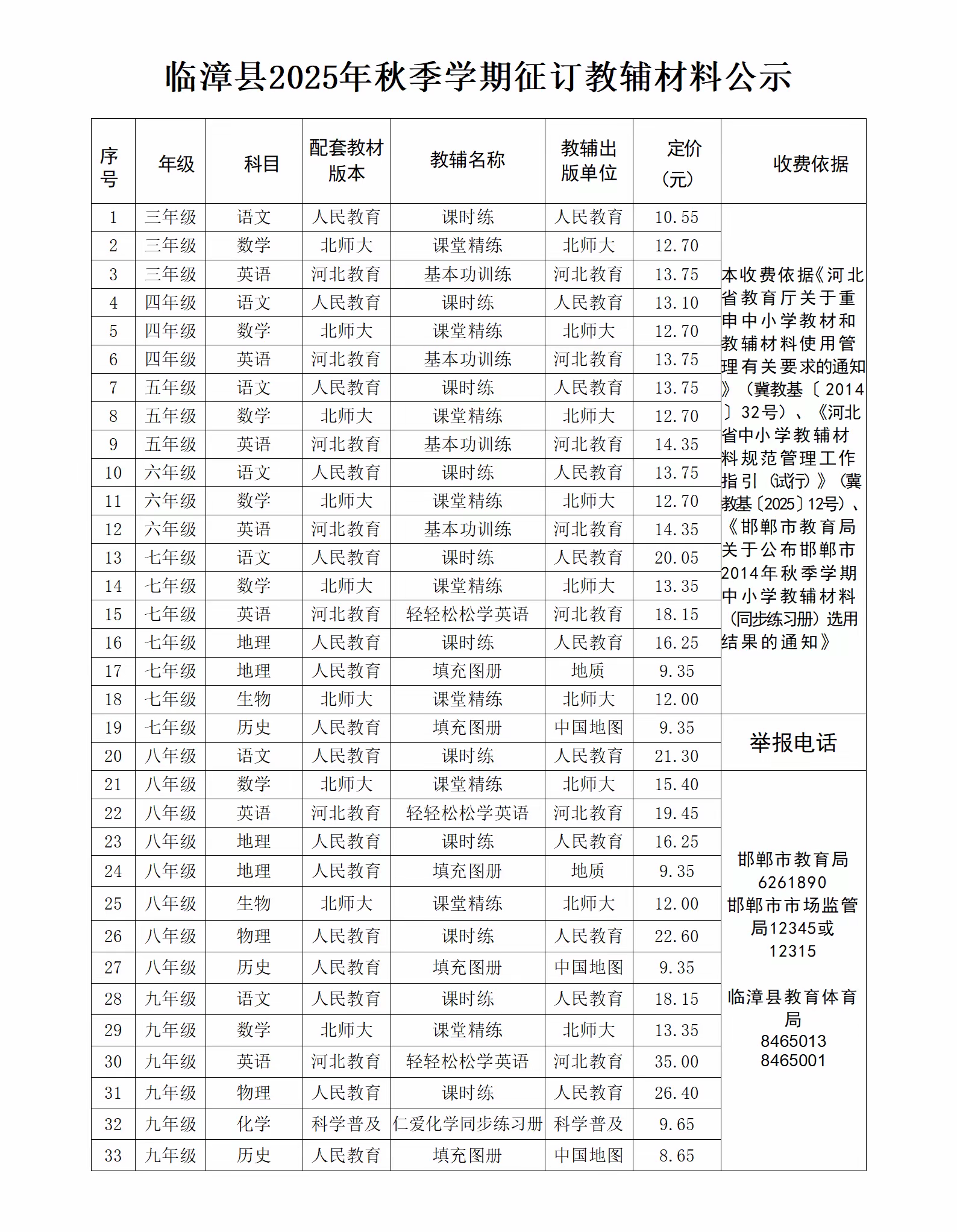 邯郸