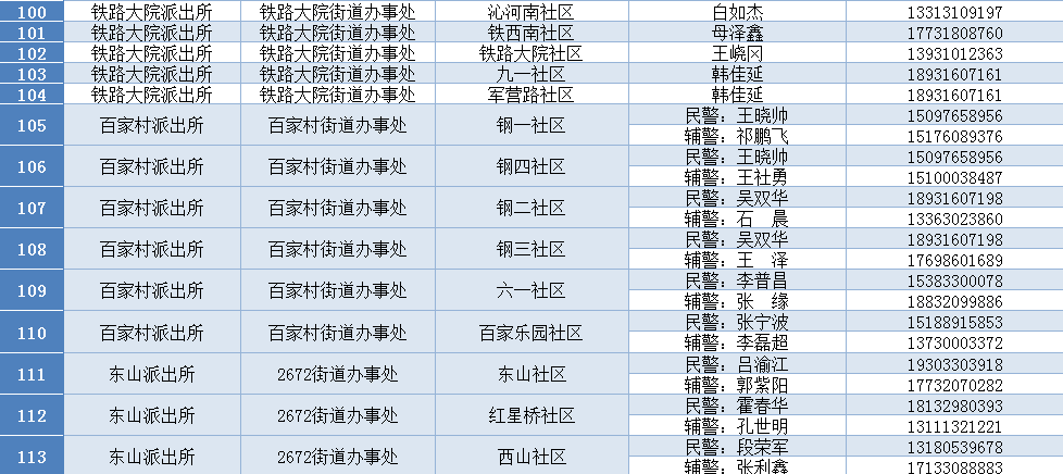 邯郸