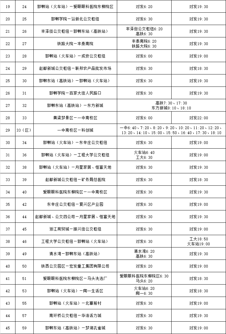 邯郸