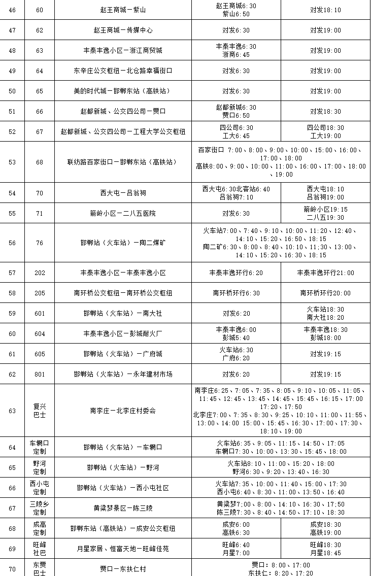 邯郸