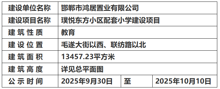 邯郸