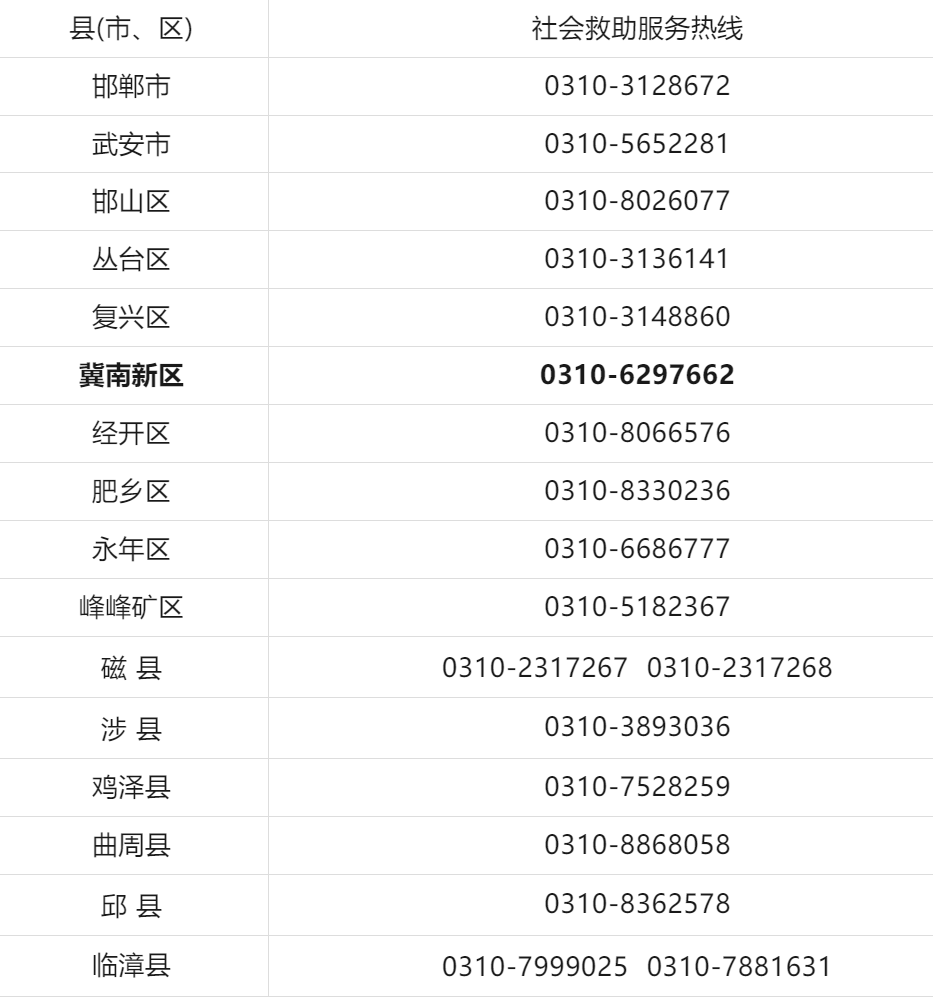 邯郸