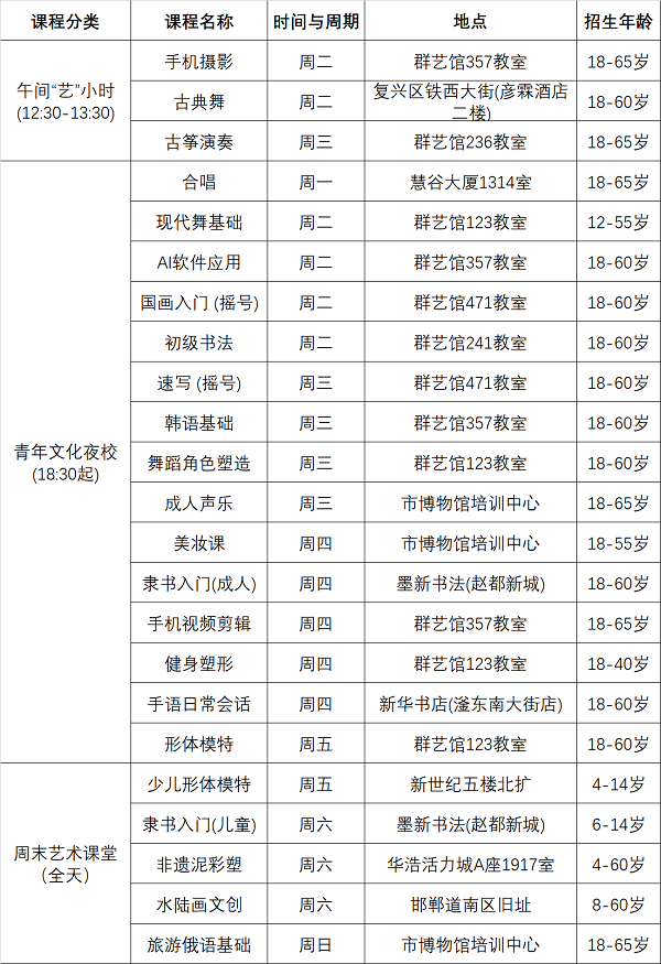 邯郸