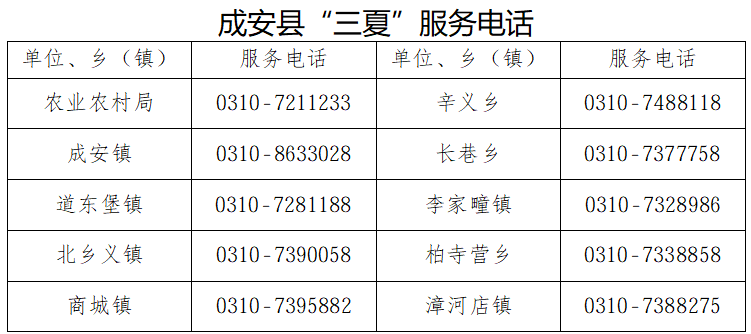 邯郸